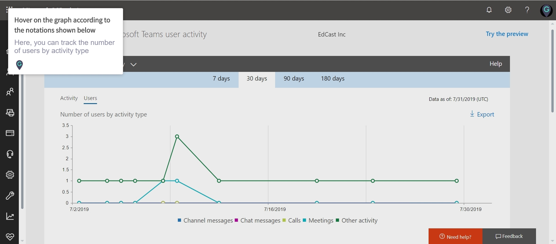 How to track Microsoft Team Users Activity in Office 365 Admin Center
